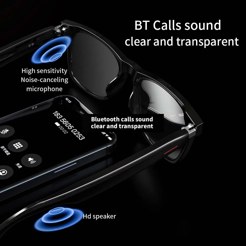 SENBONO Smart Glasses E13 Wireless BT 5.0 Sunglasses Outdoor Smart Sport Hands-Free Call Music Headphone Anti-Blue Eyeglasses-1