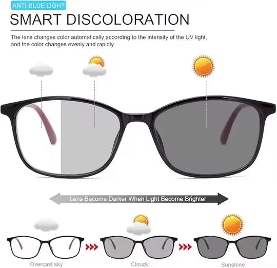 2025 New AI Smart Glasses with Real-time Translation AI Assistant 4K Photo-taking Video Stabilization Camera Voice Control-7